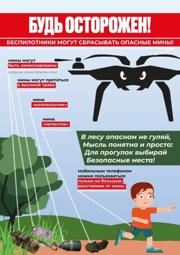 Безопасность детей при обнаружении взрывоопасных предметов Безопасность детей при обнаружении взрывоопасных предметов.